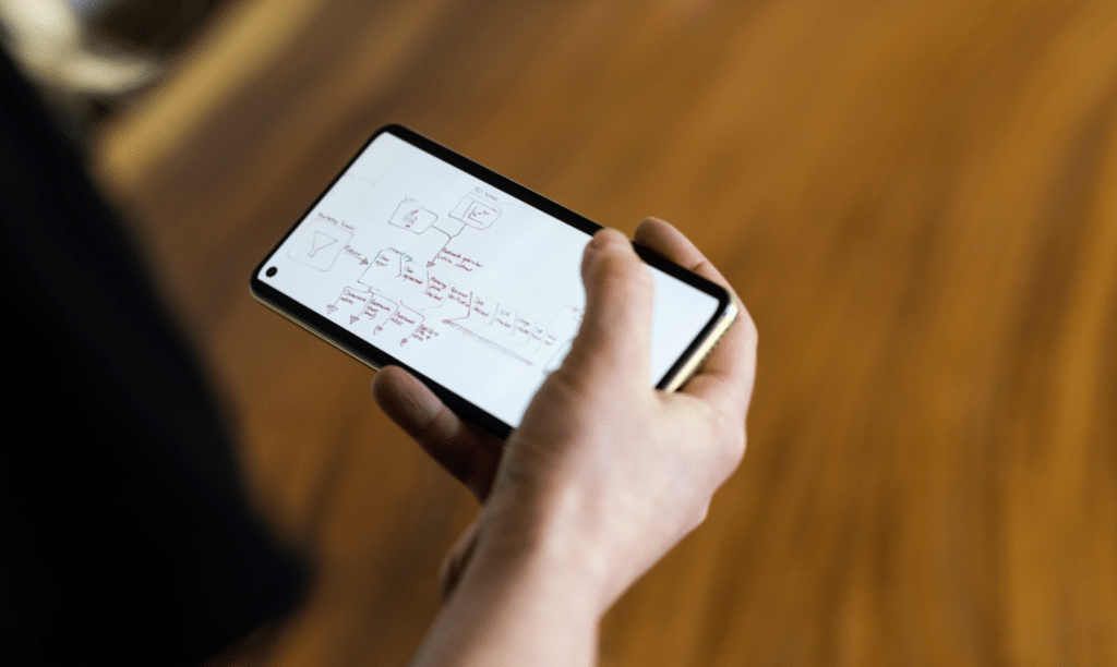 holding phone user flow